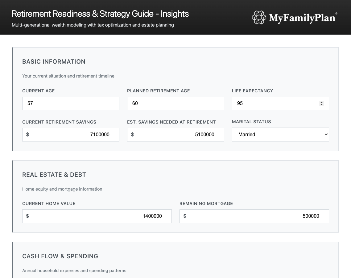 Retirement Readiness & Strategy Guide