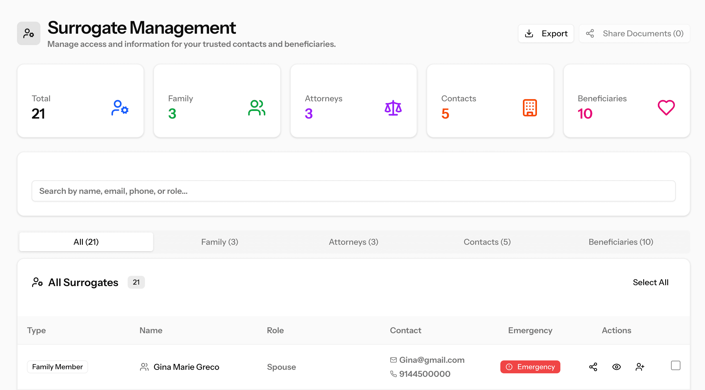 Surrogate management dashboard